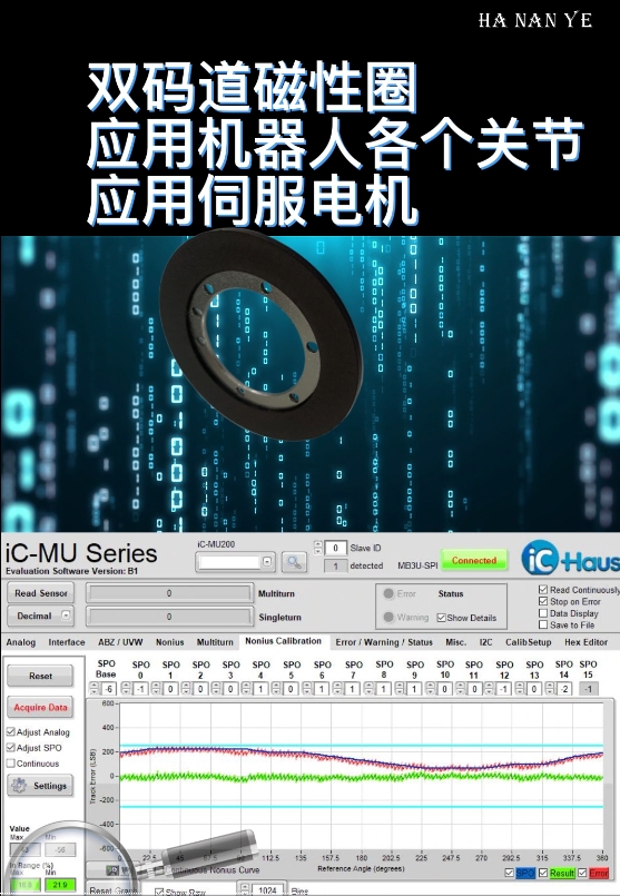 双码道磁性圈